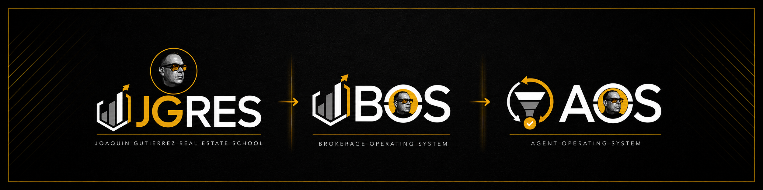 JGRES · AOS · BOS